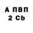 Метадон VHQ Endorphinerush